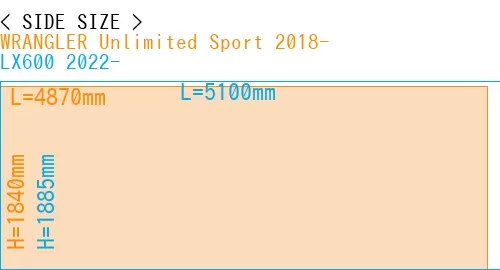 #WRANGLER Unlimited Sport 2018- + LX600 2022-